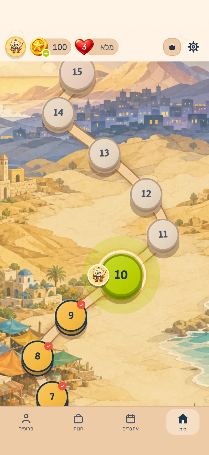 בולמילה, מסך הבית